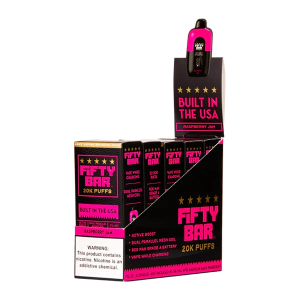 pink esco bar - Expert Guide and Review